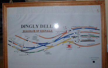 New Dingly Diagram New Dingly Diagram